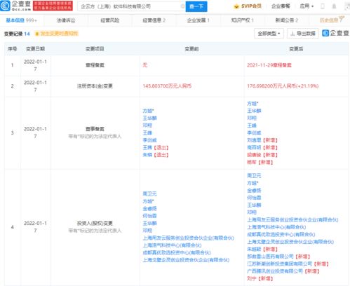 騰訊戰(zhàn)略投資企云方，助力企業(yè)數(shù)字化經(jīng)營計(jì)劃與分析